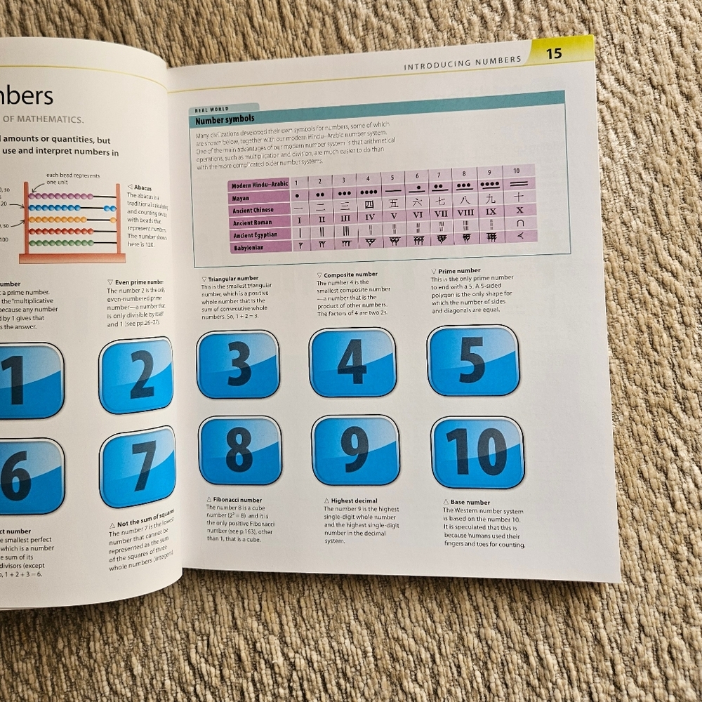 Help Your Kids with Math Book - Picture 3 of 10